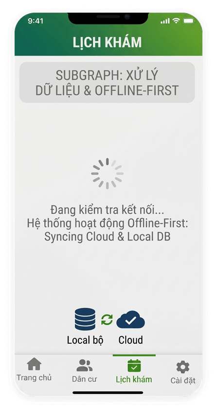 app y te cong dong cavanna 12 app y te cong dong cavanna 12