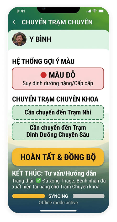 app y te cong dong cavanna 6 app y te cong dong cavanna 6