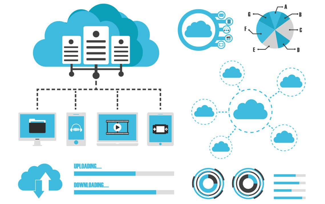 Cloud Server bg