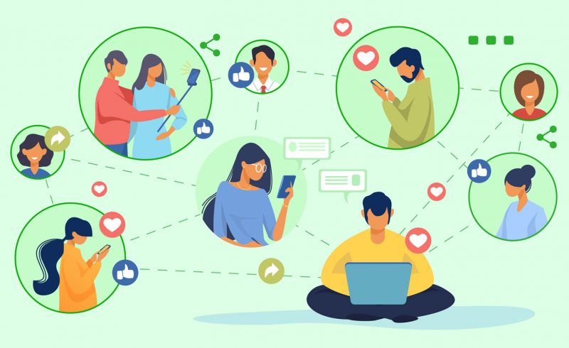 Social media network