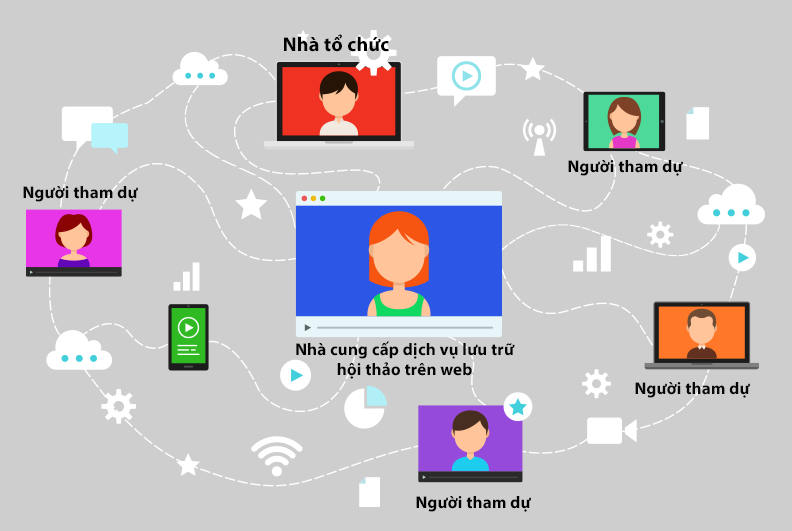 trao đổi trò chuyện