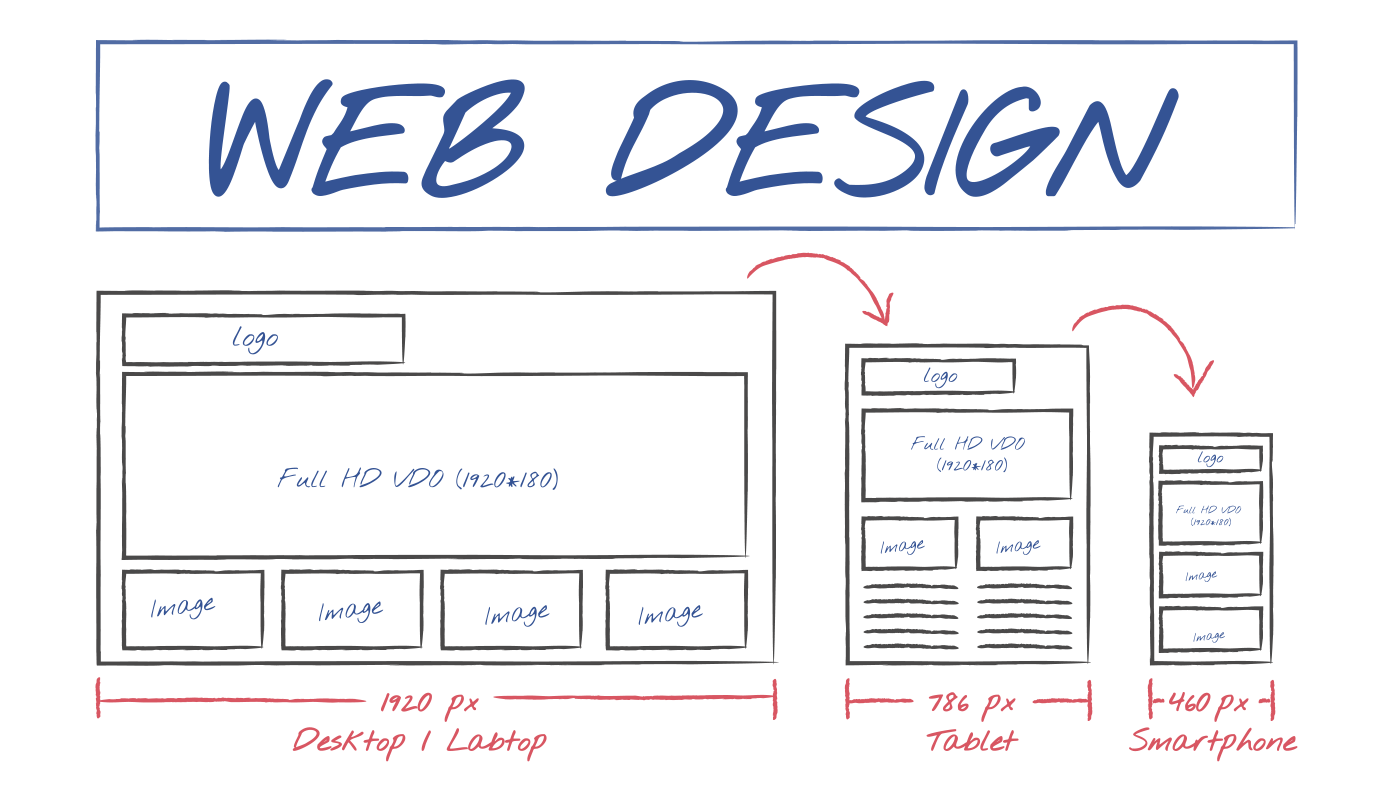 ux-design-knm-01