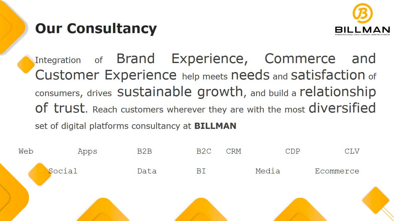 ho so nang luc cong ty