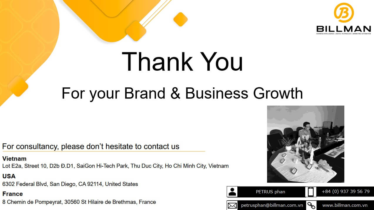 thiet ke ho so nang luc cong ty